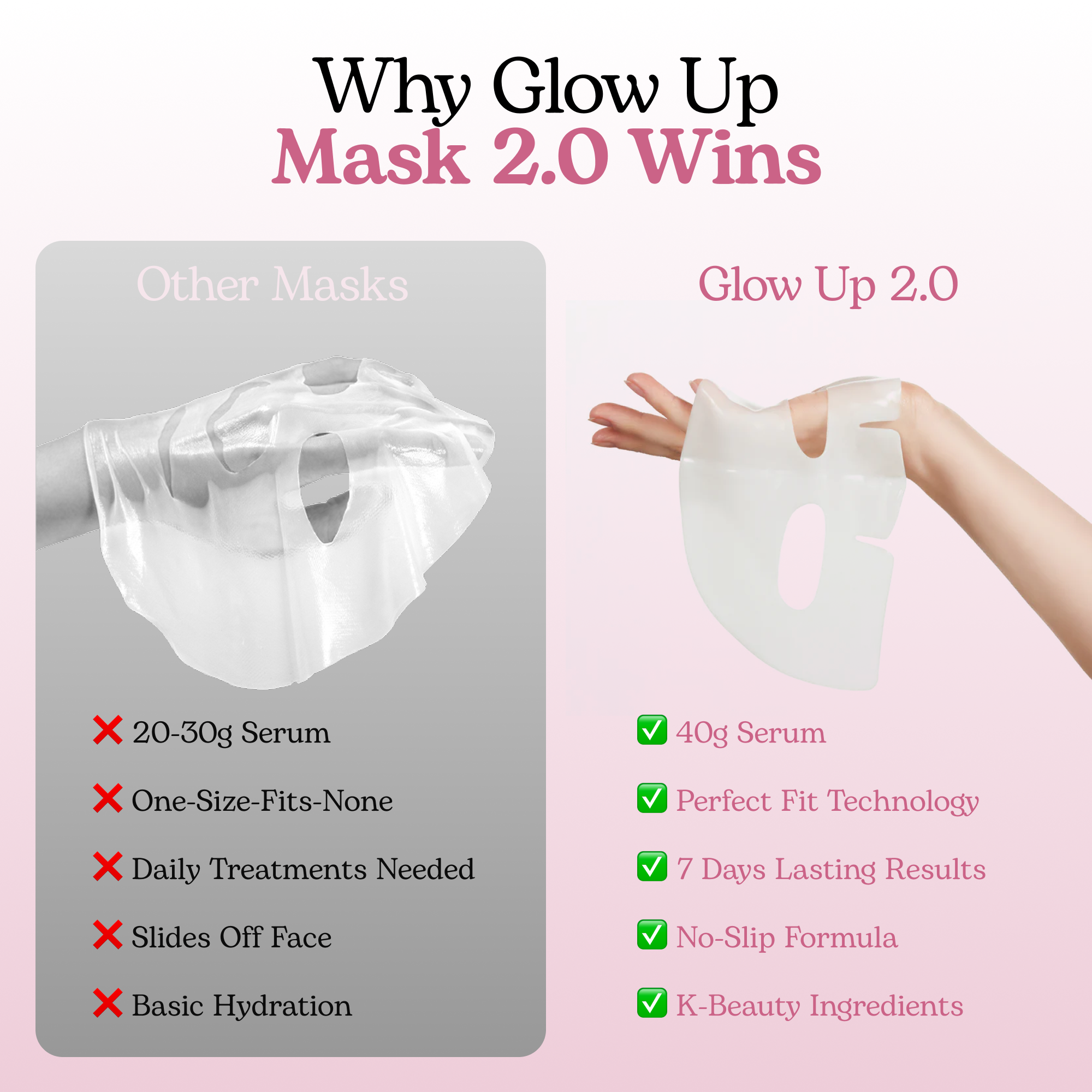 Collagen Glow Up Mask